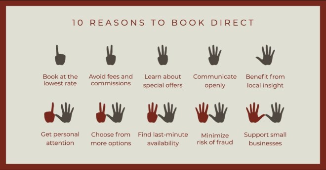 Why book direct.